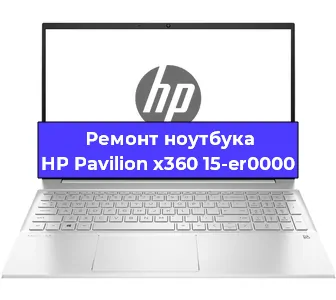 Чистка от пыли и замена термопасты на ноутбуке HP Pavilion x360 15-er0000 в Екатеринбурге